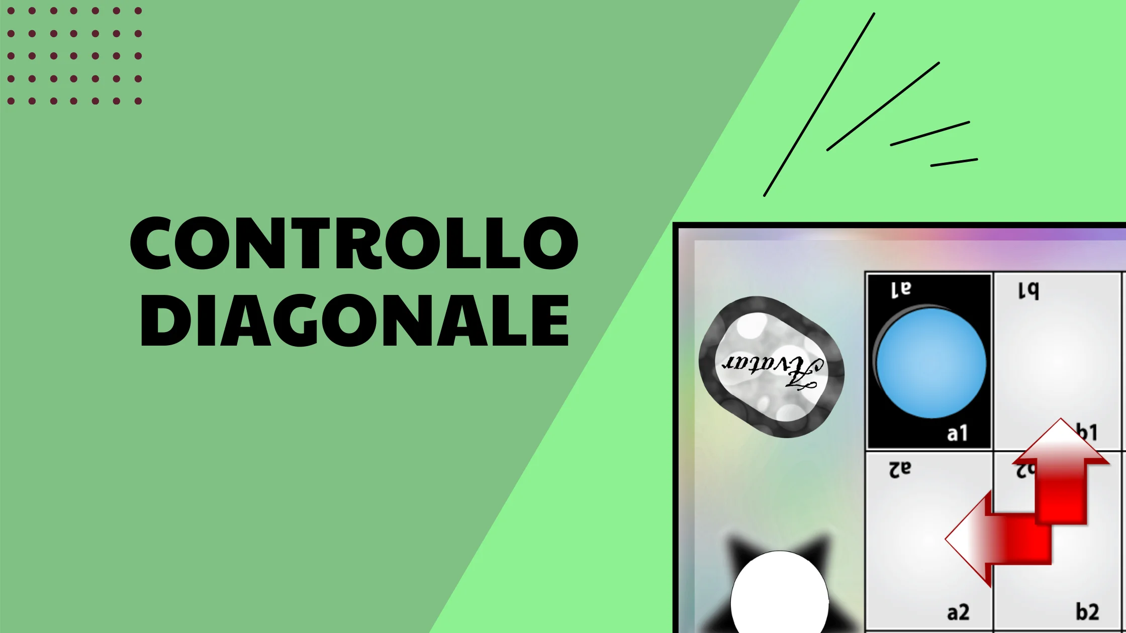 Controllo diagonale in Skemino: dominare le adiacenze al vertice