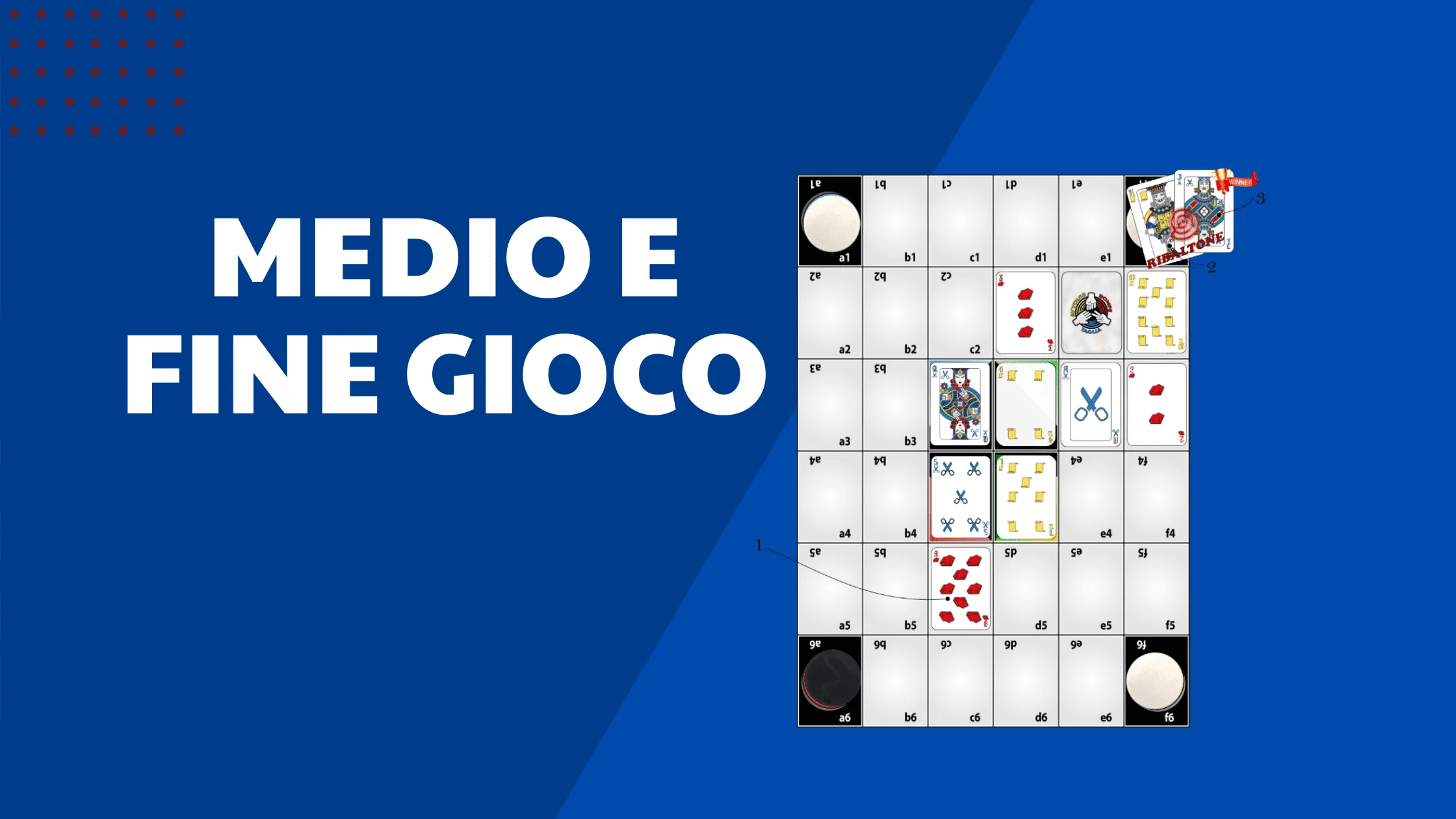Medio e fine gioco in Skemino: fase intermedia e vittoria