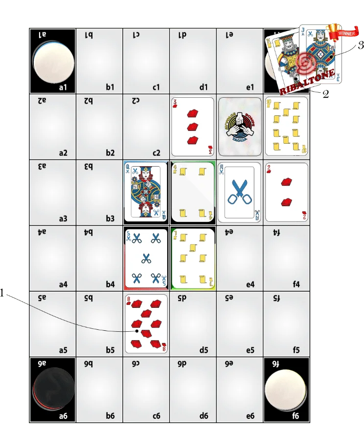 Esempio di finale con ribaltone
