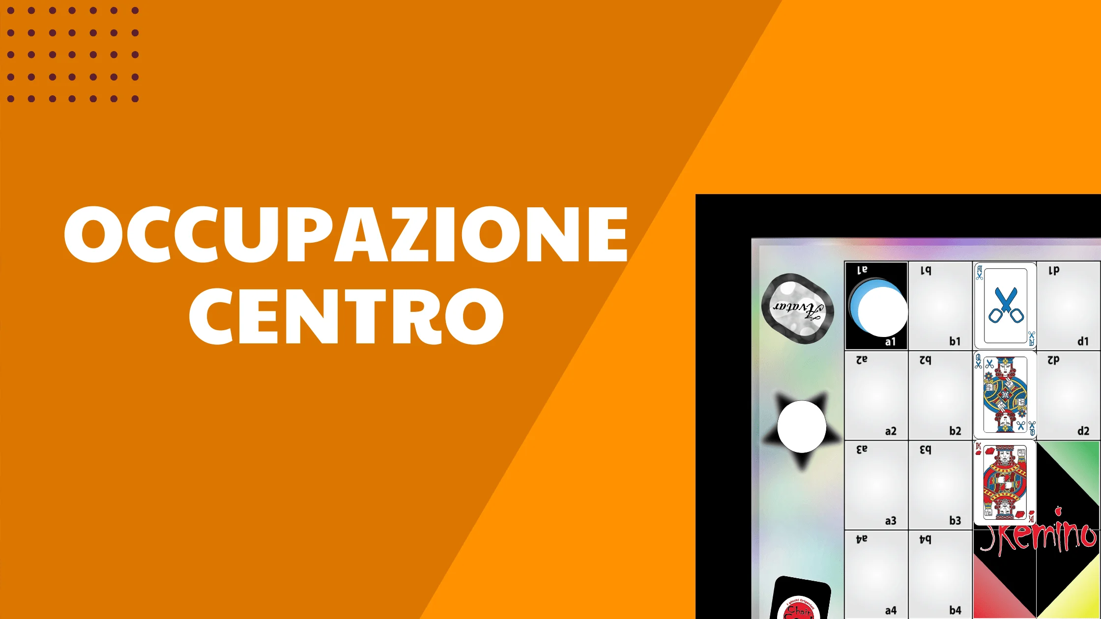 Occupazione del centro in Skemino: strategia S0 per i vertici