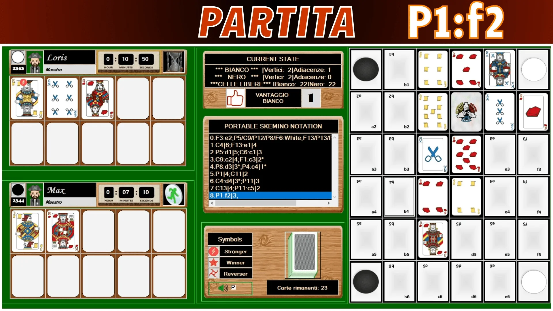 Figura 1 - Inizio ottavo turno