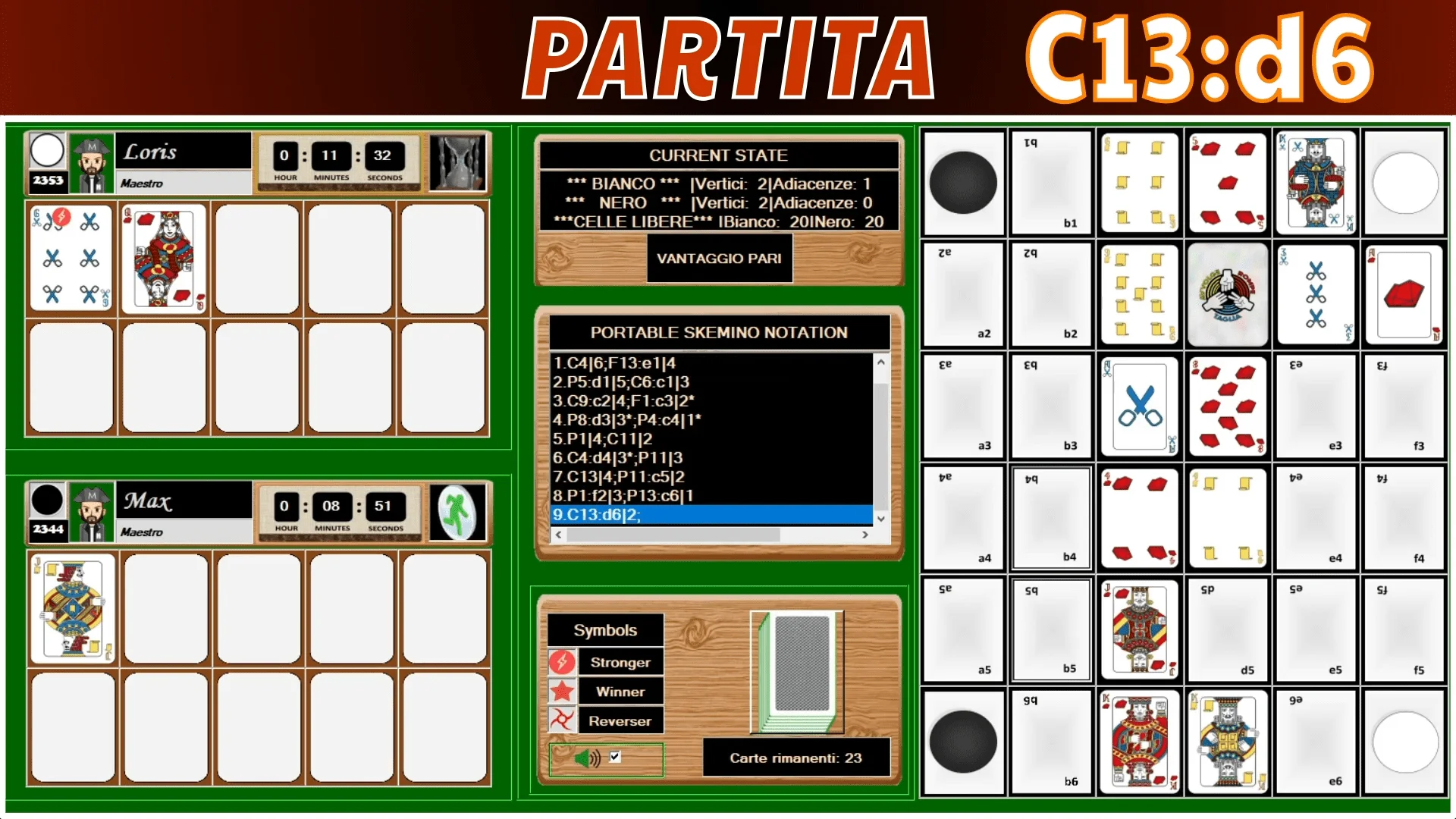 Figura 3 - Bianco posiziona K di Carta in d6