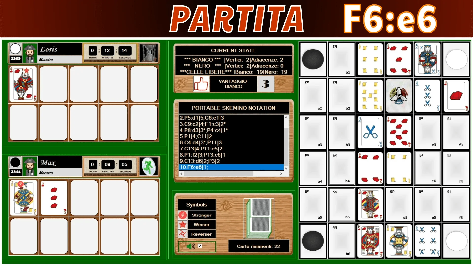 Figura 4 - Bianco piazza 6 di Forbici in e6