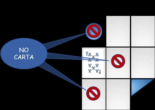 Setup a2 Carta - blocco Pietra