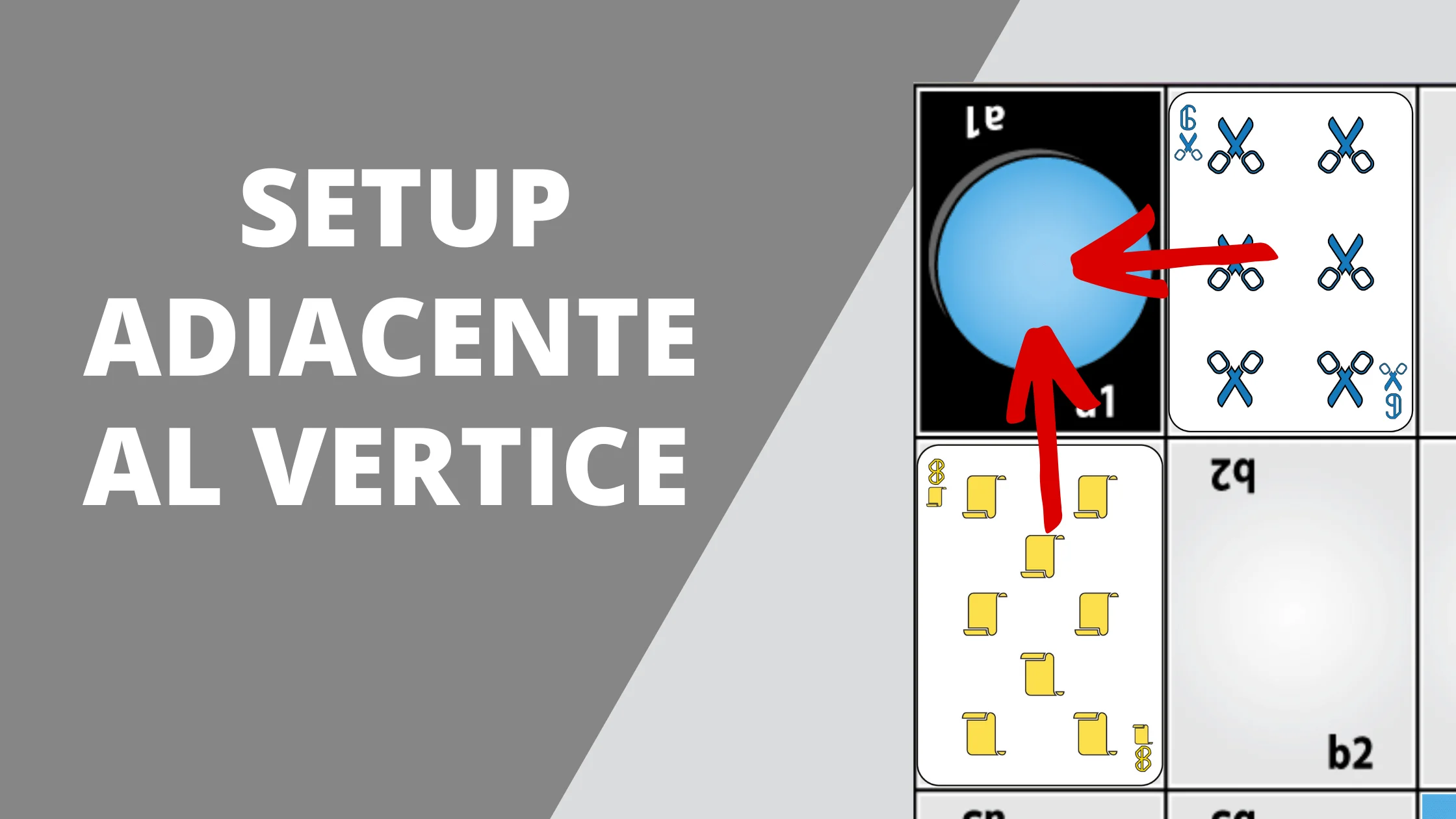 Setup adiacente al vertice - apertura Skemino