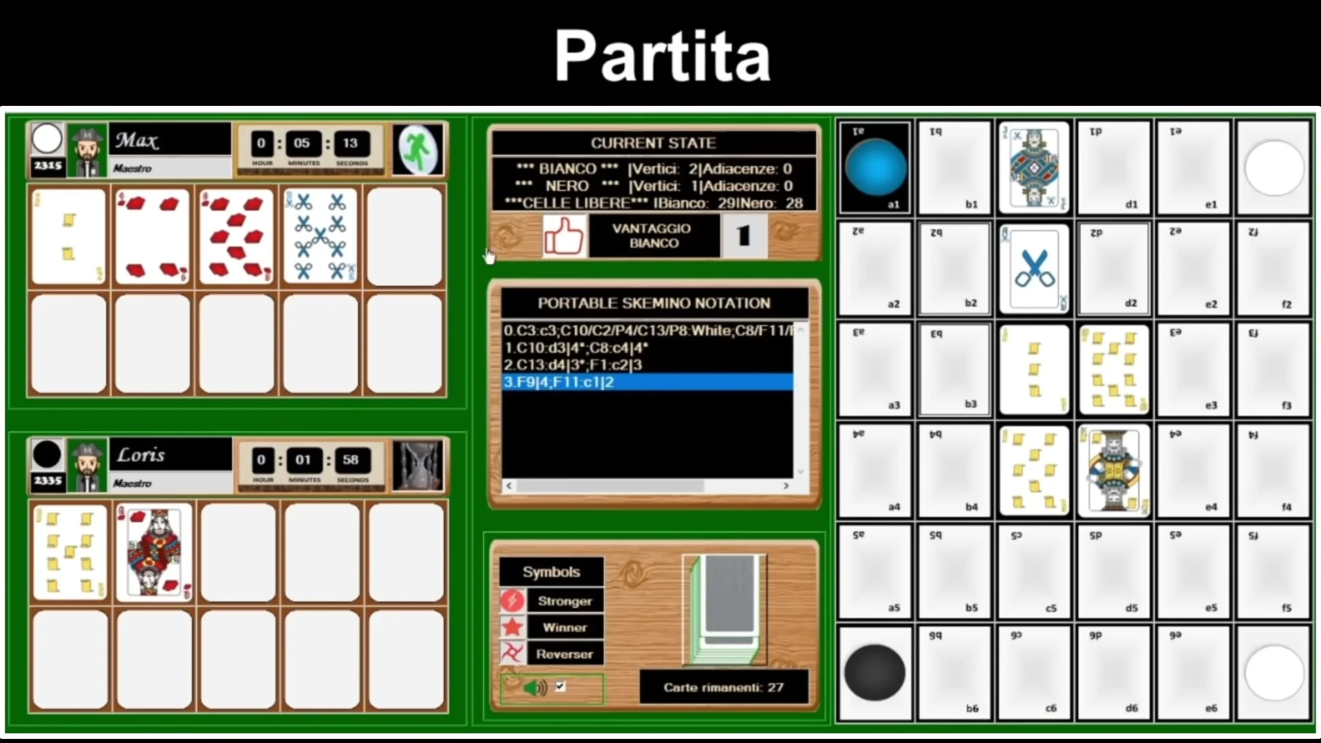 Nero piazza regina di Forbici in c1