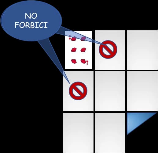 Setup a1 Pietra - blocco Forbici