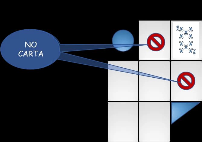 Setup a3 Carta - blocco Pietra