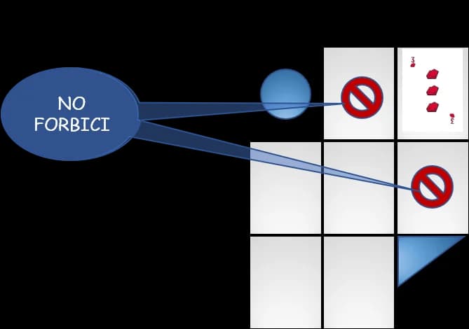 Setup a3 Forbici - blocco Carta