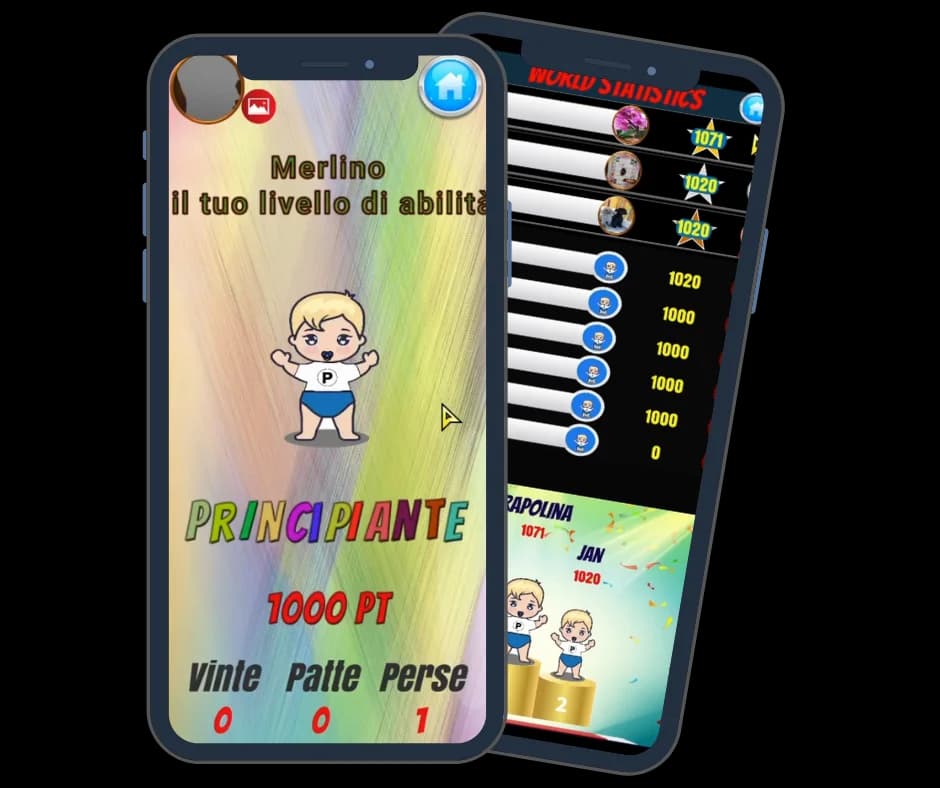 SKALC: il livello di abilità del giocatore e la classifica mondiale nelle schermate dell’app